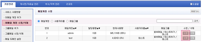 관리자 페이지 > 기본관리 > 이메일 계정 수정/삭제 화면