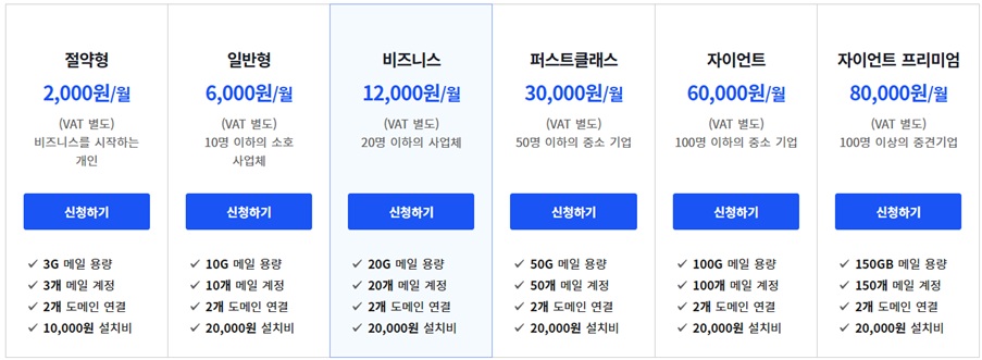 웹메일 신규신청 안내 화면