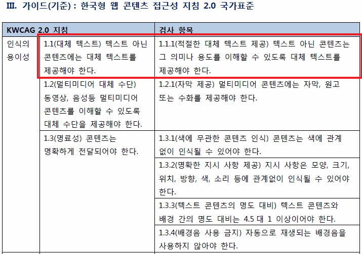 웹접근성 가이드